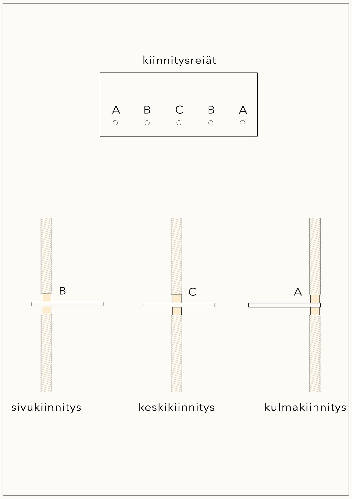 suomalainen käsityö