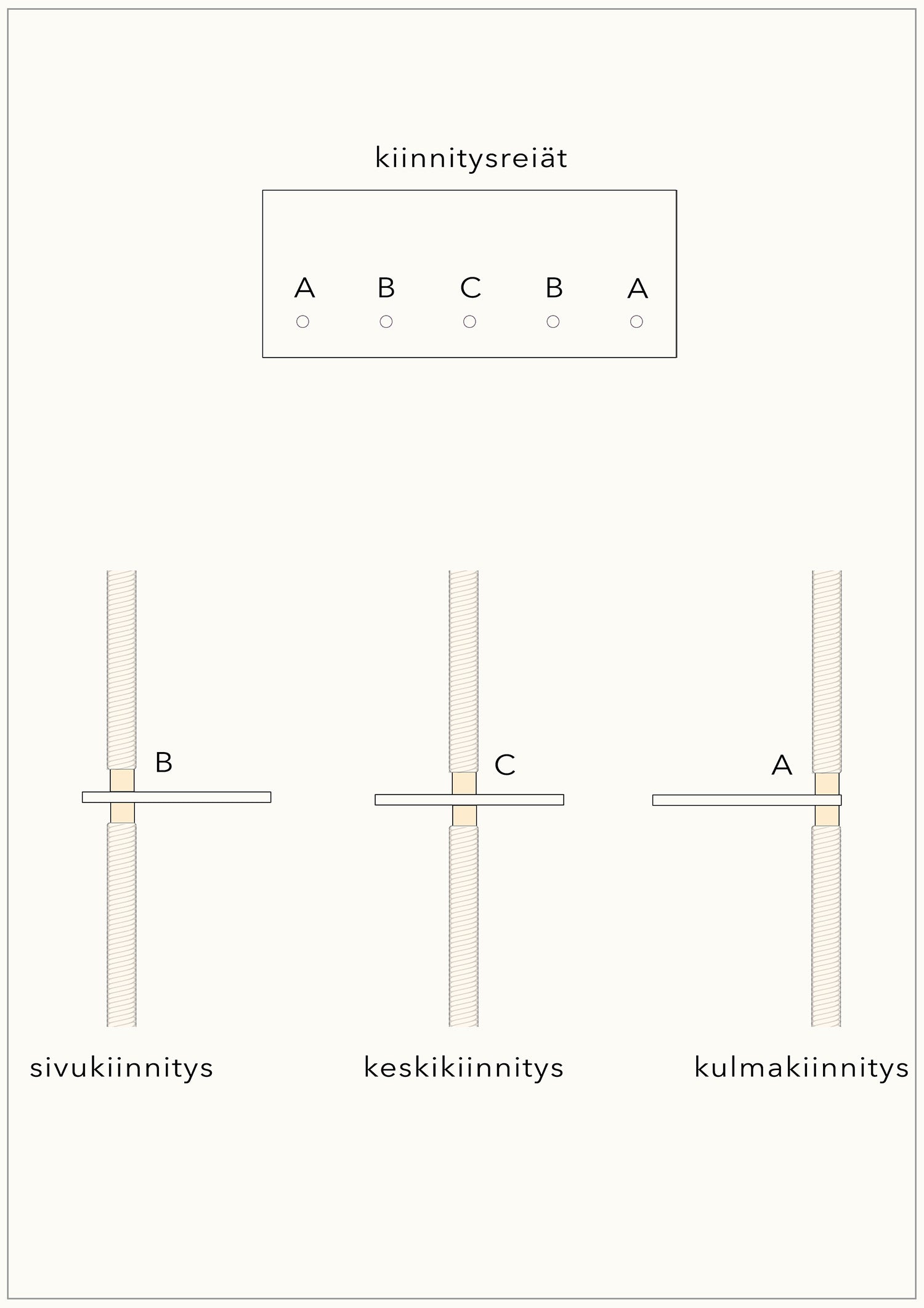 suomalainen käsityö