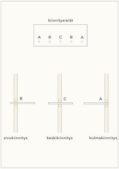 suomalainen käsityö