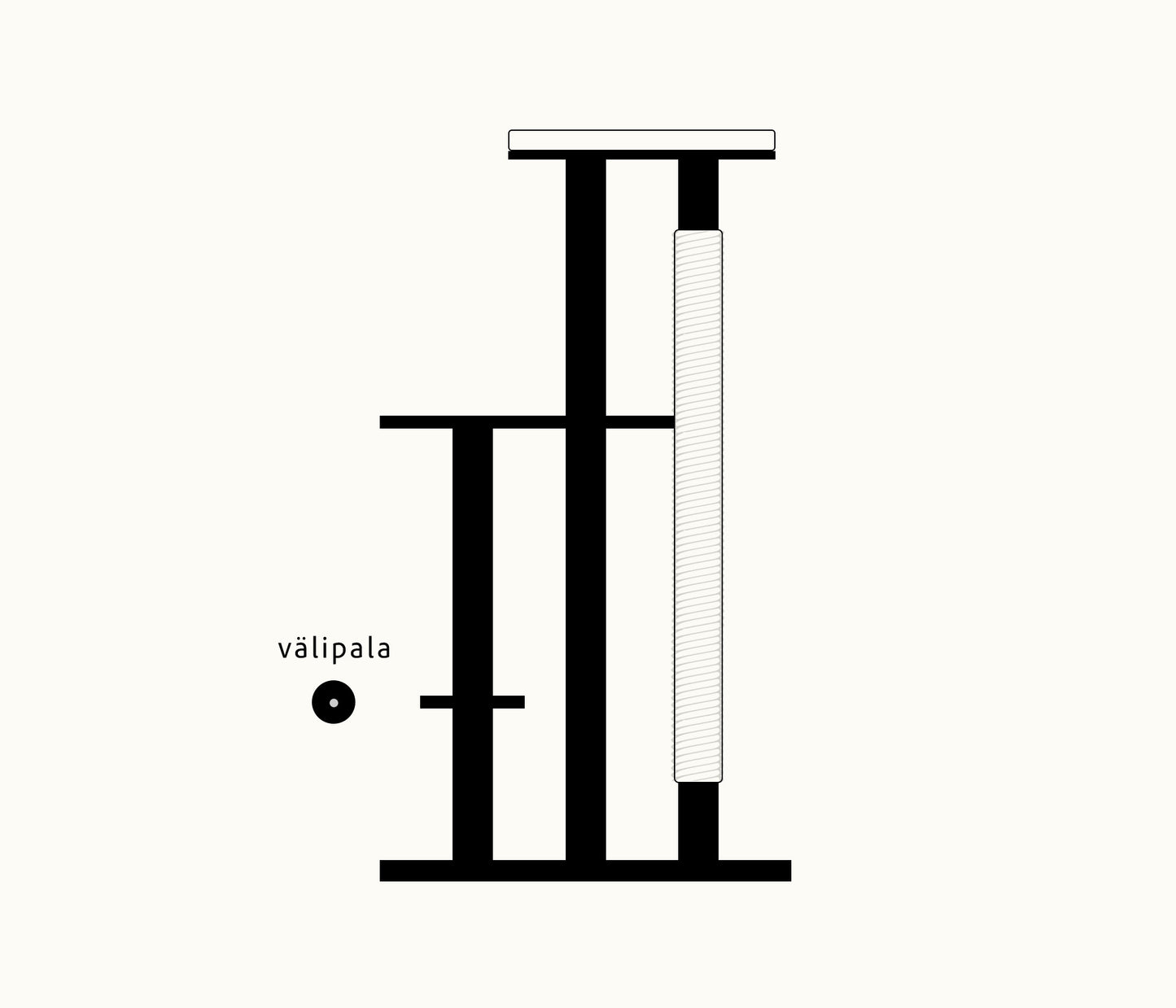 Vaihtopalat | PUU