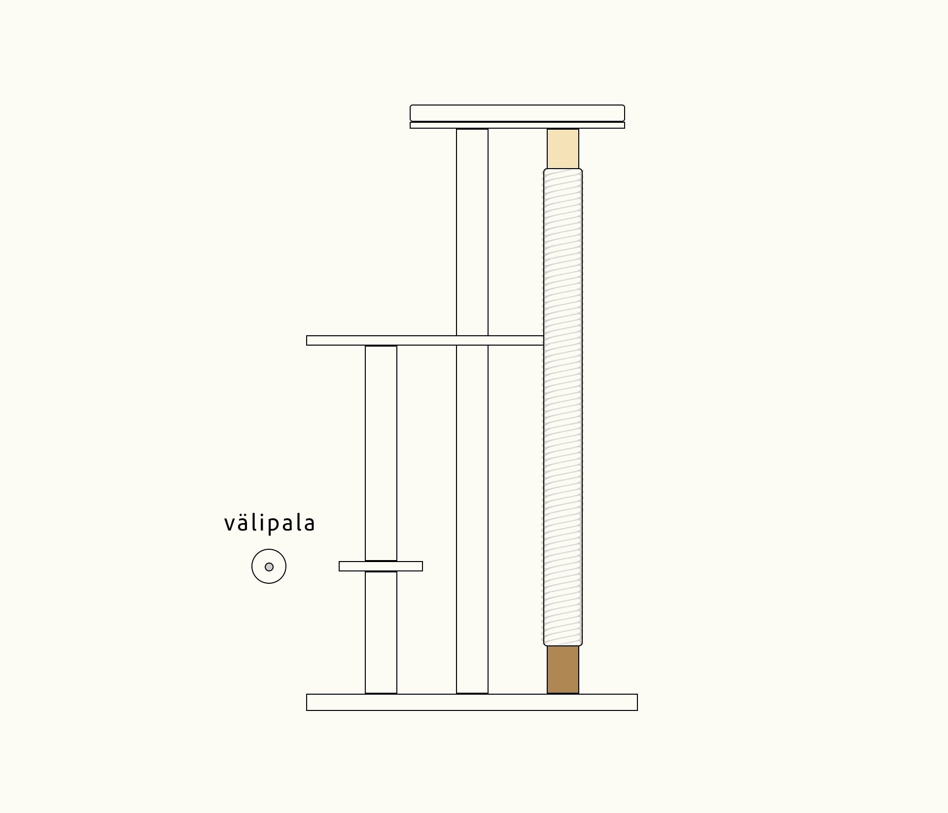 Vaihtopala raapimistolppaan värissä okra-kerma